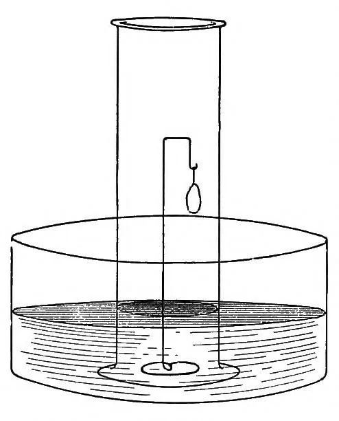 An illustration from Facts about processes, pigments, and vehicles : a manual for art students, 1895, leaf 47