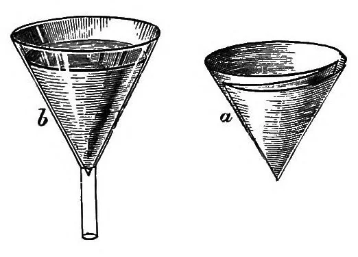 An illustration from Facts about processes, pigments, and vehicles : a manual for art students, 1895, leaf 49