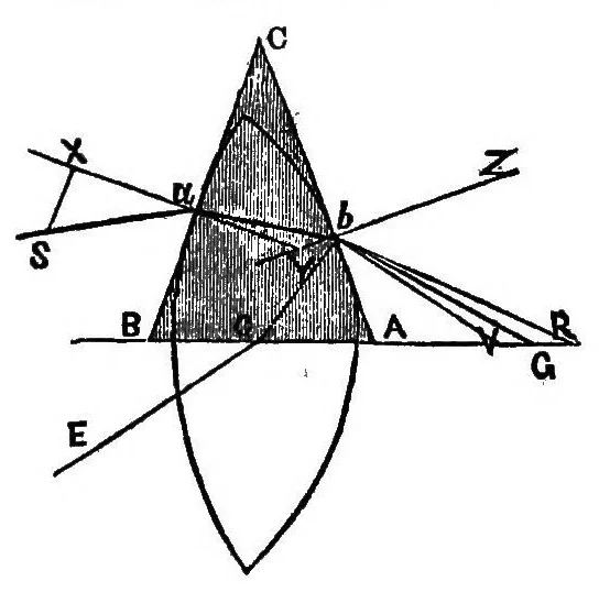 An illustration from Astronomy without mathematics, 1869, leaf 307