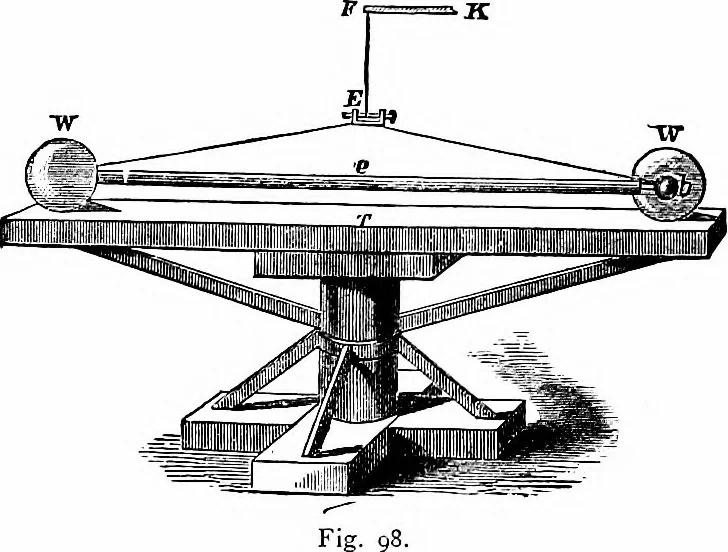 An illustration from The heavens above: a popular handbook of astronomy, 1882, leaf 103