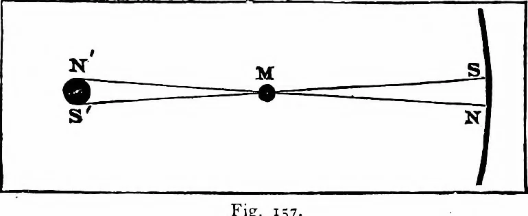 An illustration from The heavens above: a popular handbook of astronomy, 1882, leaf 163