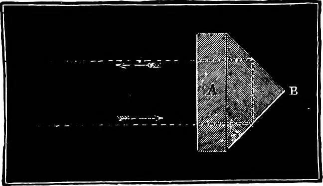An illustration from The heavens above: a popular handbook of astronomy, 1882, leaf 172