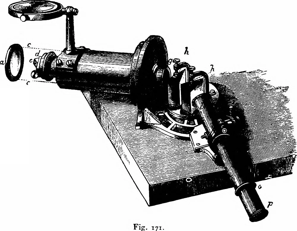 An illustration from The heavens above: a popular handbook of astronomy, 1882, leaf 175
