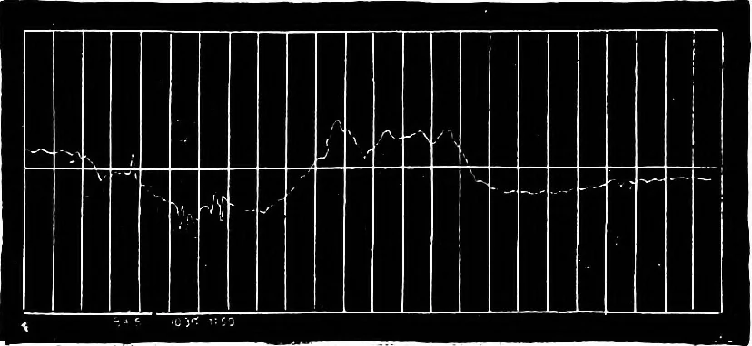 An illustration from The heavens above: a popular handbook of astronomy, 1882, leaf 212