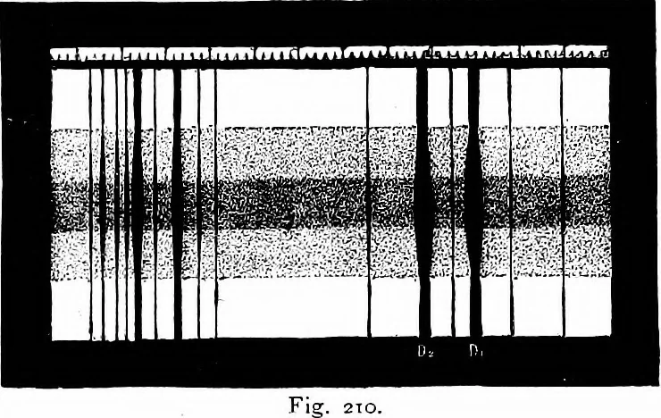An illustration from The heavens above: a popular handbook of astronomy, 1882, leaf 214