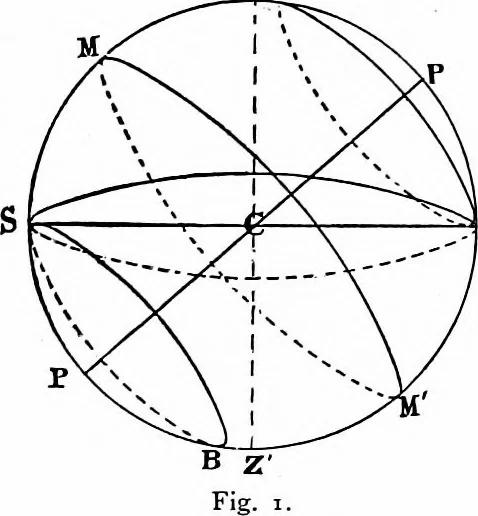 An illustration from The heavens above: a popular handbook of astronomy, 1882, leaf 23