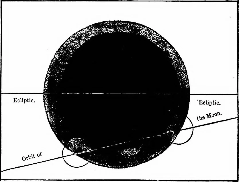 An illustration from The heavens above: a popular handbook of astronomy, 1882, leaf 239