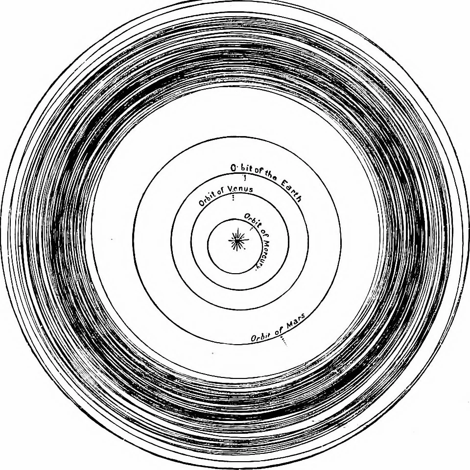 An illustration from The heavens above: a popular handbook of astronomy, 1882, leaf 249