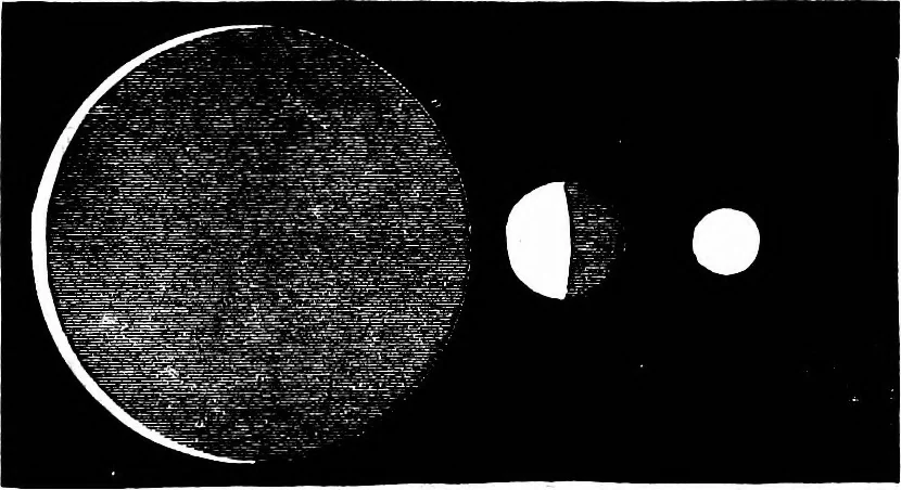 An illustration from The heavens above: a popular handbook of astronomy, 1882, leaf 254