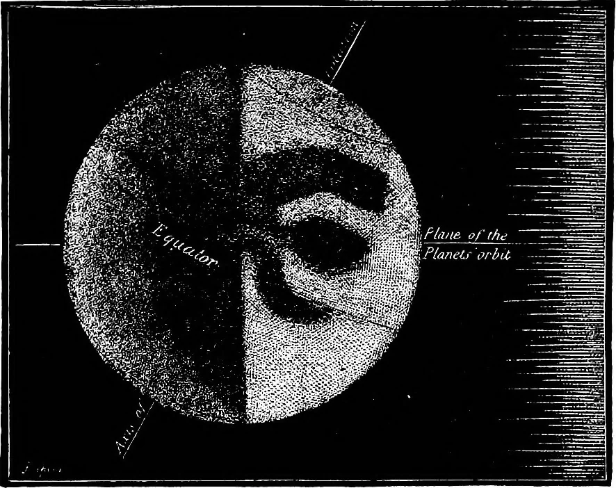 An illustration from The heavens above: a popular handbook of astronomy, 1882, leaf 265