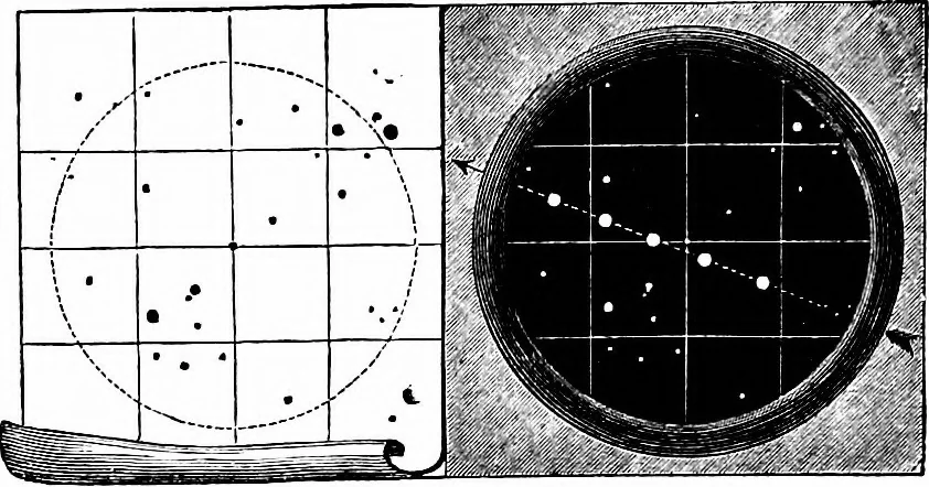 An illustration from The heavens above: a popular handbook of astronomy, 1882, leaf 269