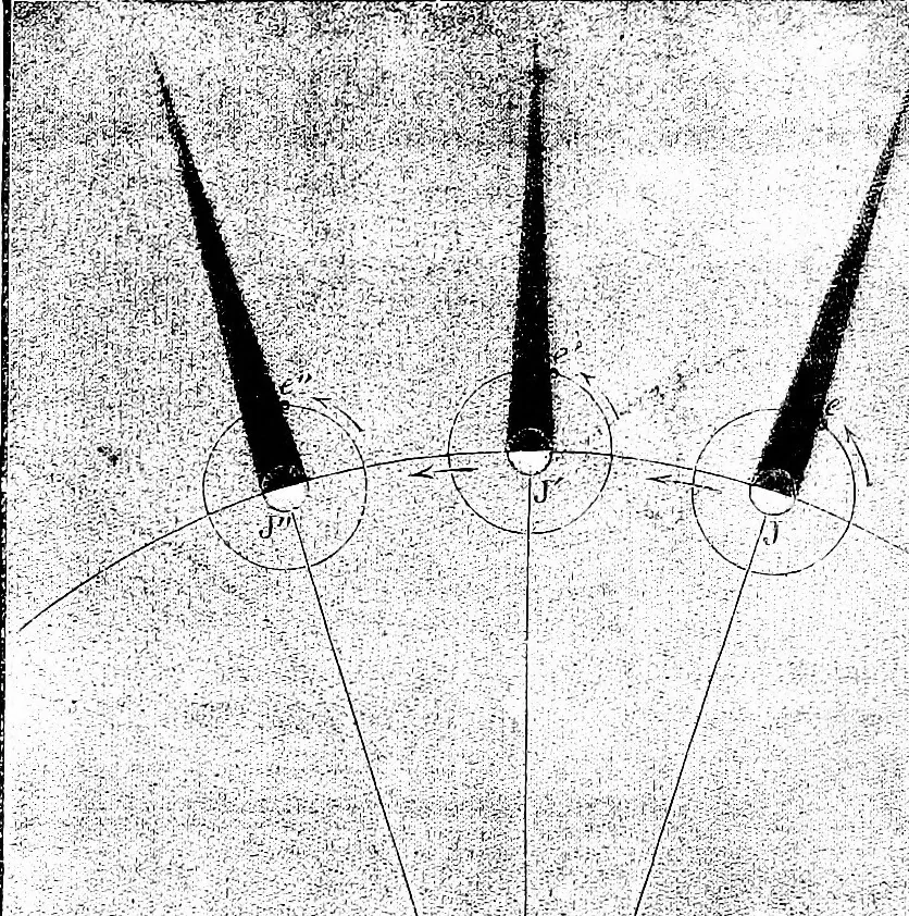 An illustration from The heavens above: a popular handbook of astronomy, 1882, leaf 279