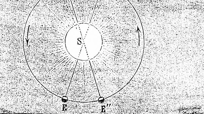 An illustration from The heavens above: a popular handbook of astronomy, 1882, leaf 279
