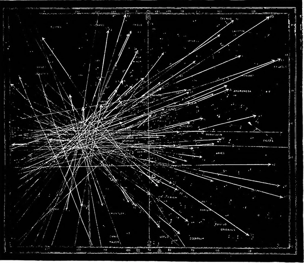 An illustration from The heavens above: a popular handbook of astronomy, 1882, leaf 338