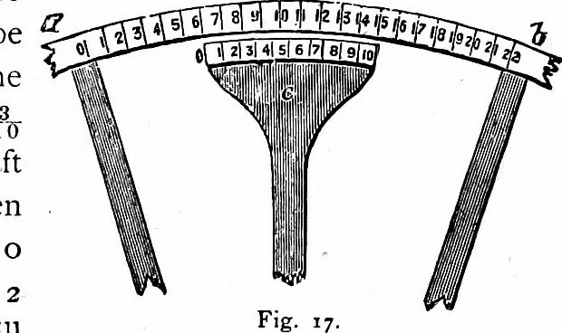 An illustration from The heavens above: a popular handbook of astronomy, 1882, leaf 34