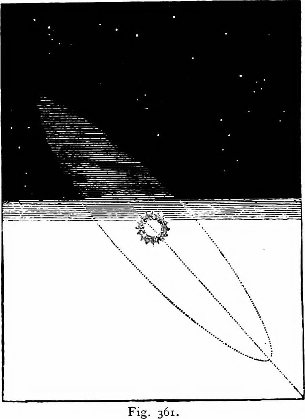 An illustration from The heavens above: a popular handbook of astronomy, 1882, leaf 347