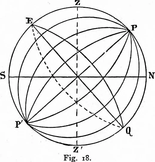 An illustration from The heavens above: a popular handbook of astronomy, 1882, leaf 35