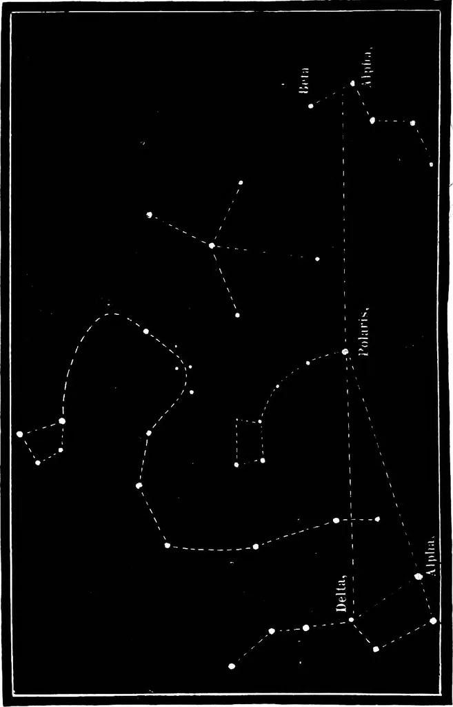 An illustration from The heavens above: a popular handbook of astronomy, 1882, leaf 359