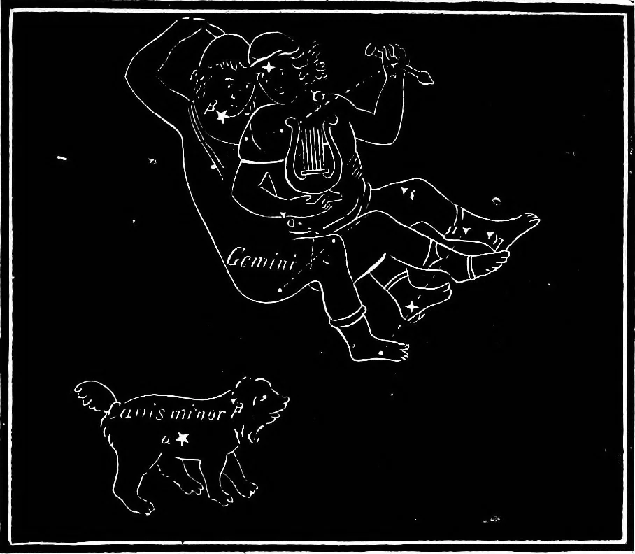 An illustration from The heavens above: a popular handbook of astronomy, 1882, leaf 368