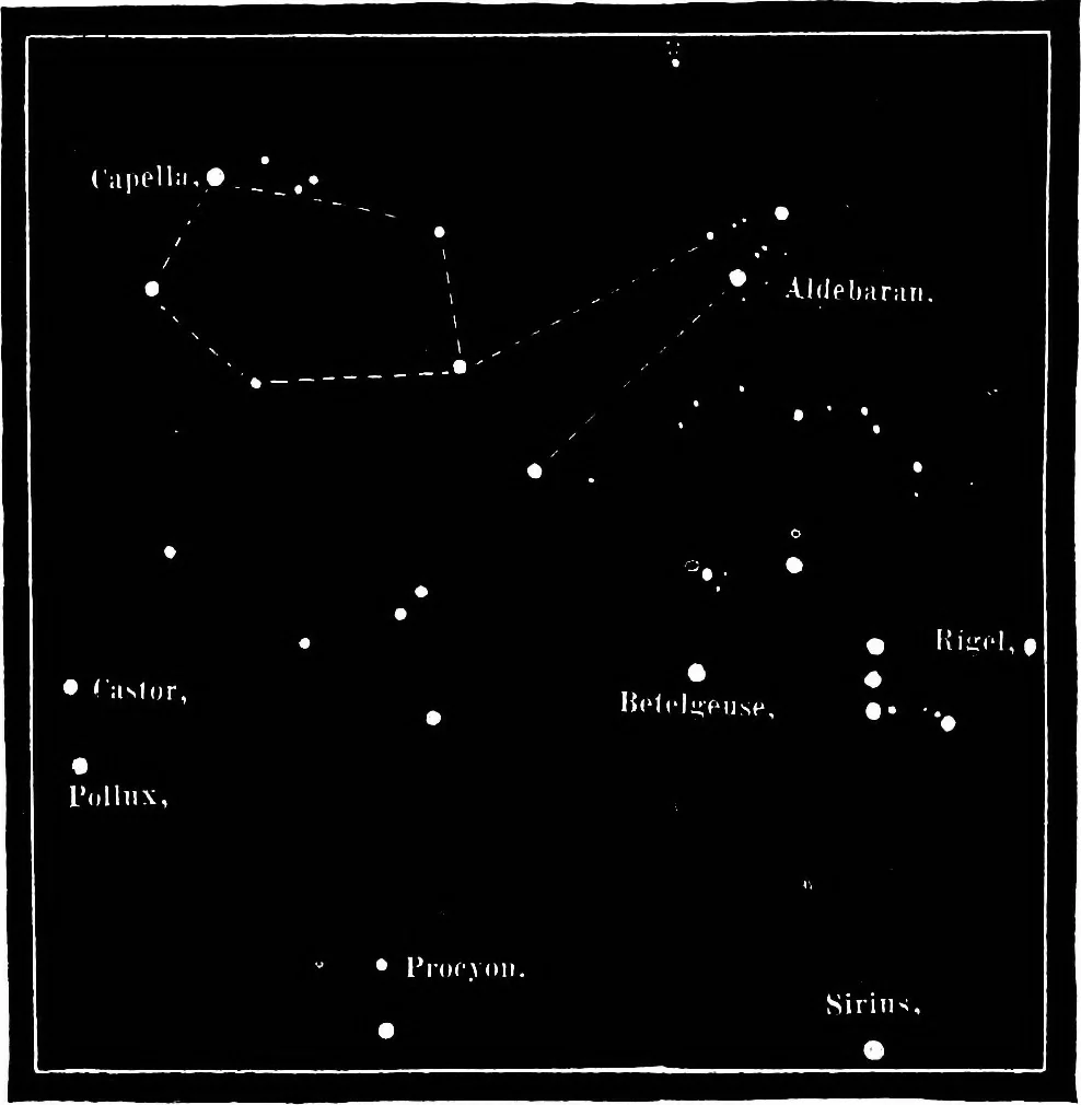 An illustration from The heavens above: a popular handbook of astronomy, 1882, leaf 369