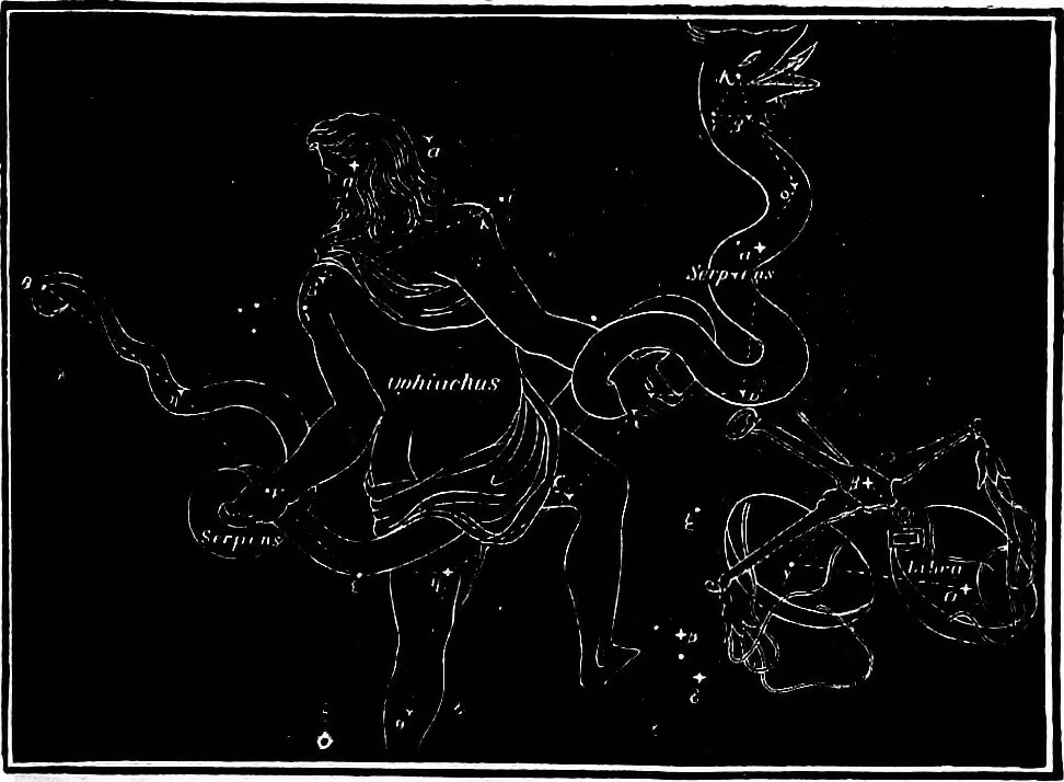 An illustration from The heavens above: a popular handbook of astronomy, 1882, leaf 376