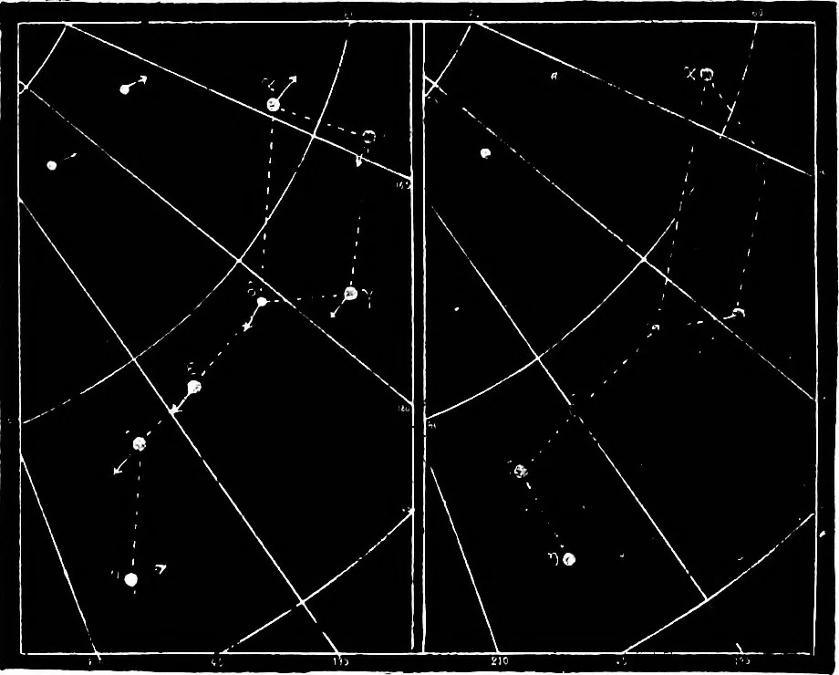 An illustration from The heavens above: a popular handbook of astronomy, 1882, leaf 392