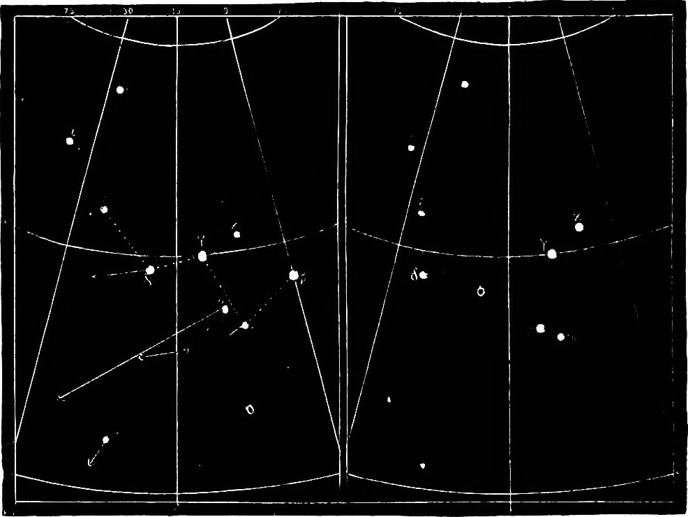 An illustration from The heavens above: a popular handbook of astronomy, 1882, leaf 393