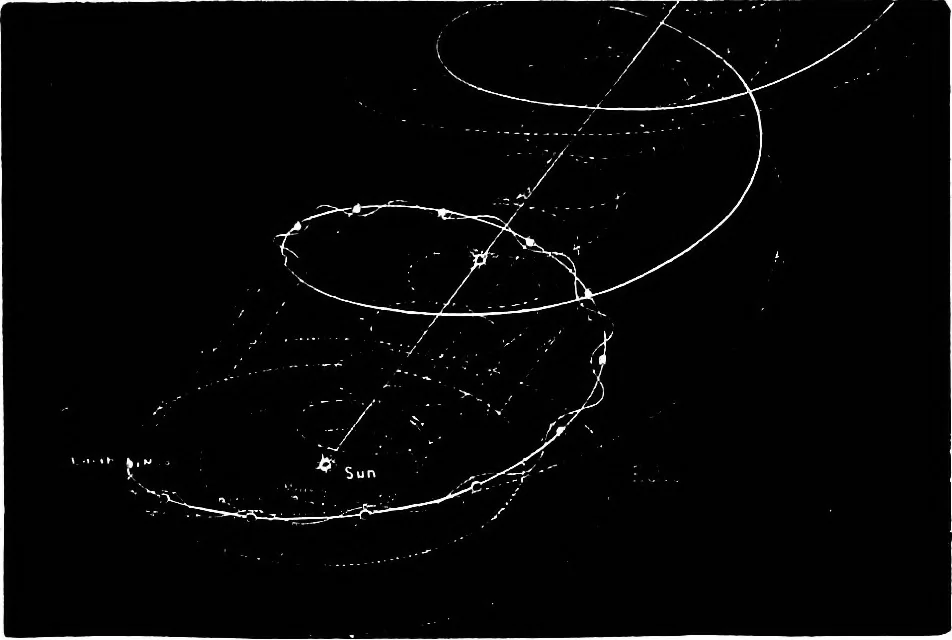 An illustration from The heavens above: a popular handbook of astronomy, 1882, leaf 396