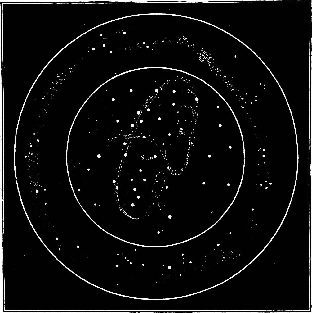 An illustration from The heavens above: a popular handbook of astronomy, 1882, leaf 425