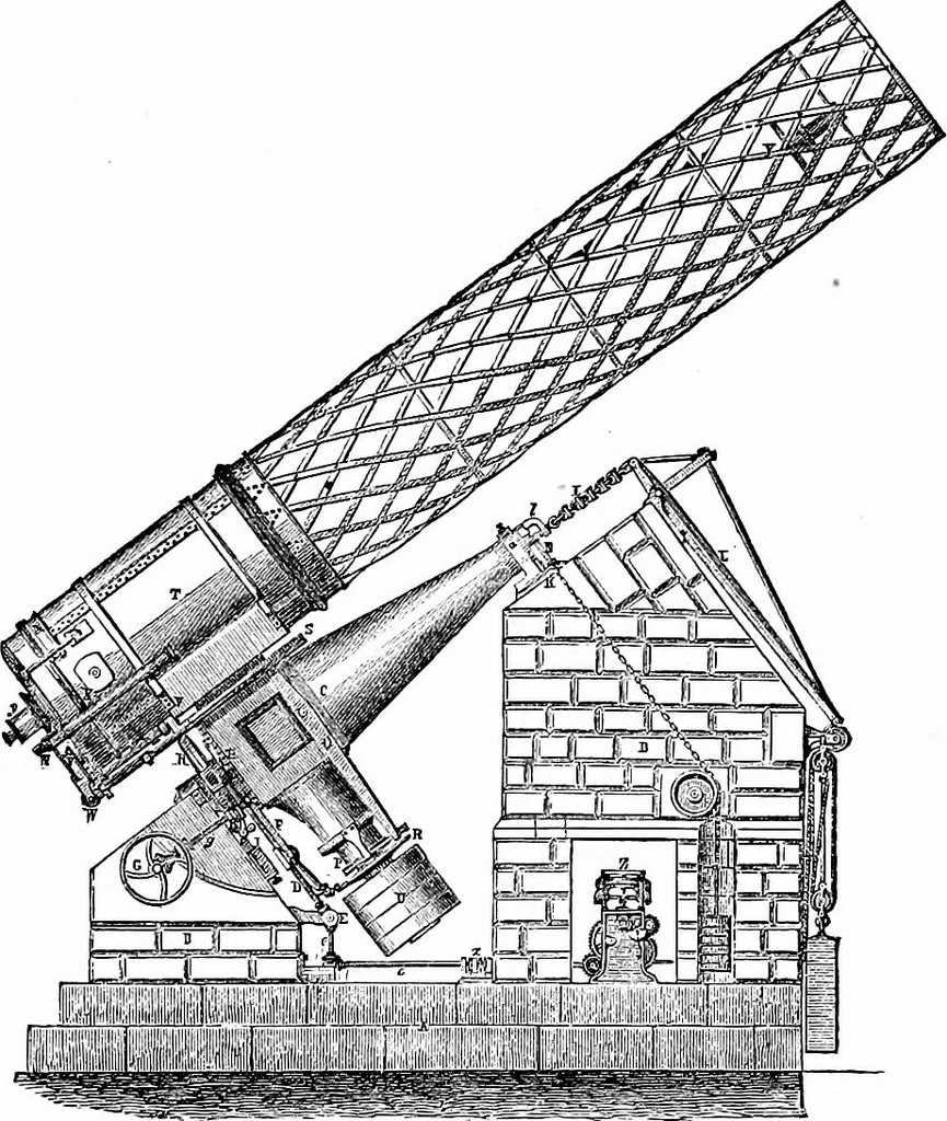 An illustration from The heavens above: a popular handbook of astronomy, 1882, leaf 44