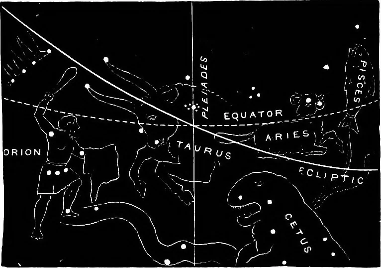 An illustration from The heavens above: a popular handbook of astronomy, 1882, leaf 53