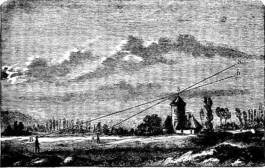 An illustration from The heavens above: a popular handbook of astronomy, 1882, leaf 56