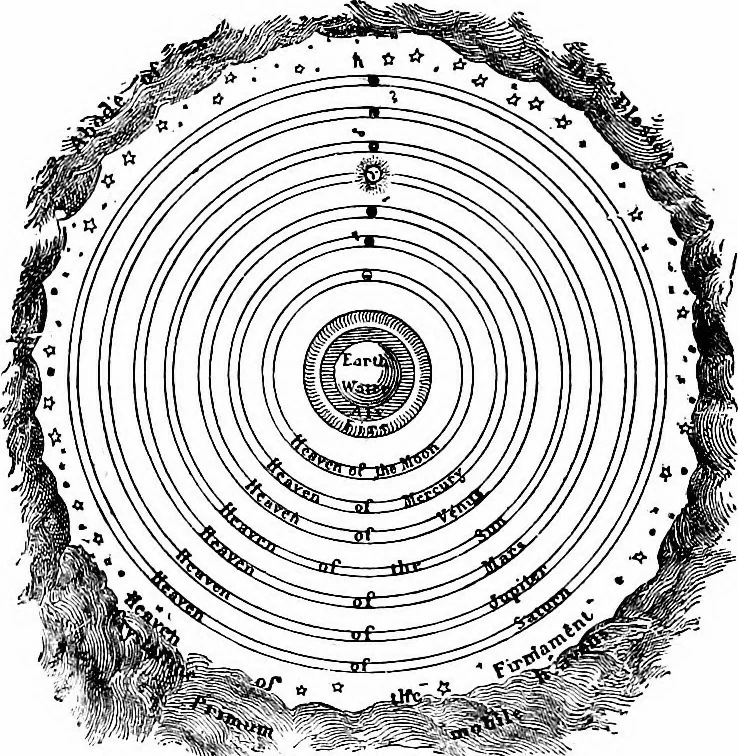 An illustration from The heavens above: a popular handbook of astronomy, 1882, leaf 61