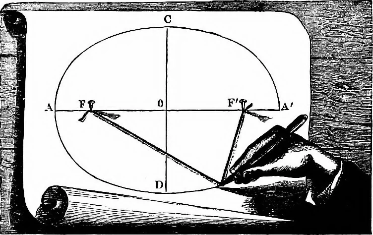 An illustration from The heavens above: a popular handbook of astronomy, 1882, leaf 65