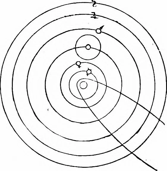 An illustration from The heavens above: a popular handbook of astronomy, 1882, leaf 71