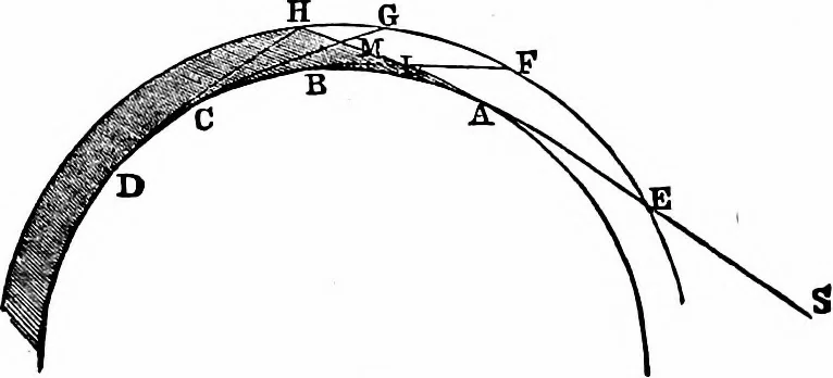 An illustration from The heavens above: a popular handbook of astronomy, 1882, leaf 82