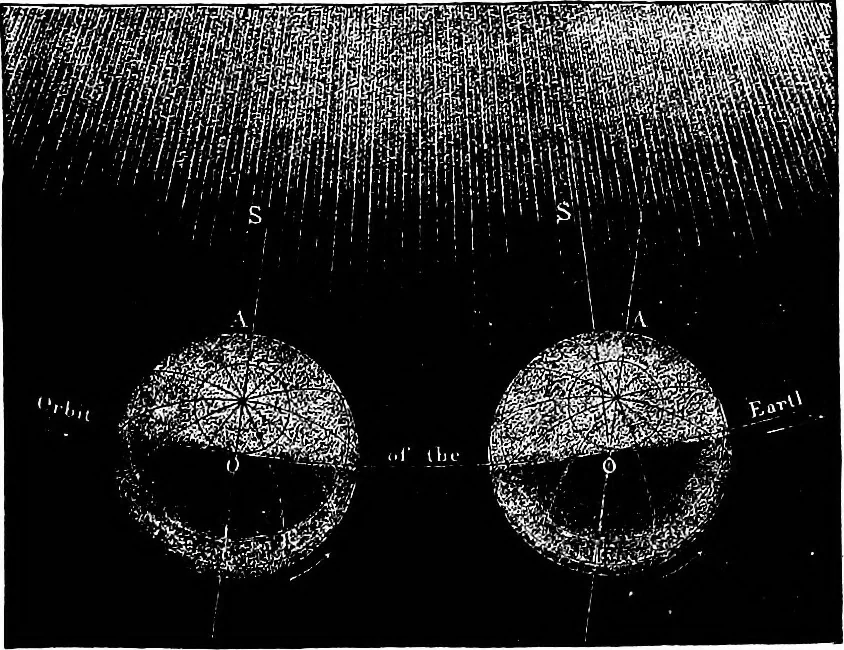 An illustration from The heavens above: a popular handbook of astronomy, 1882, leaf 94