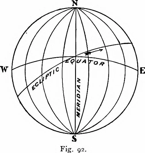 An illustration from The heavens above: a popular handbook of astronomy, 1882, leaf 95