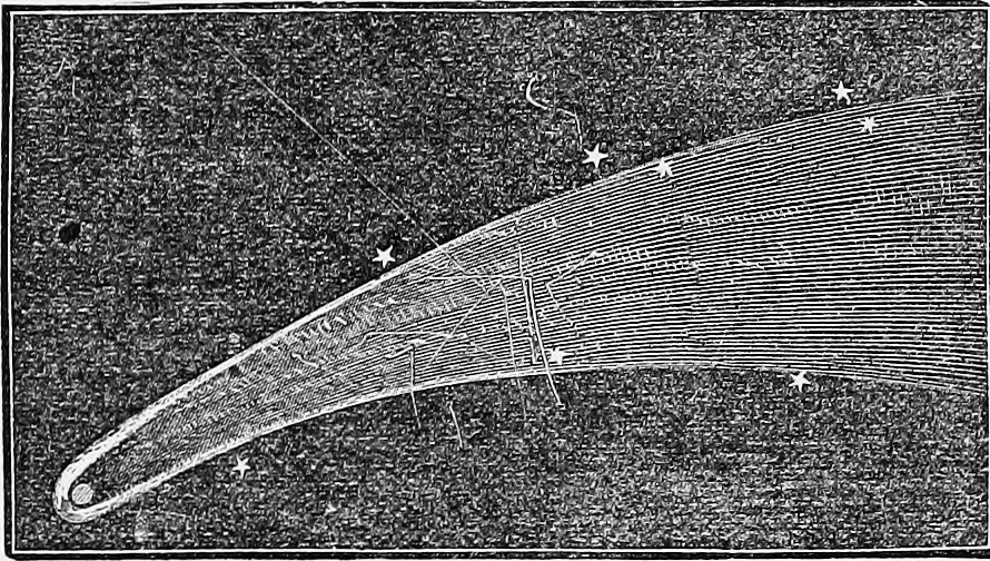 An illustration from A new treatise on astronomy, and the use of globes : in two parts ..., 1866, leaf 132