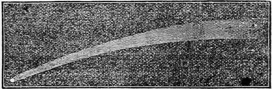 An illustration from A new treatise on astronomy, and the use of globes : in two parts ..., 1866, leaf 134