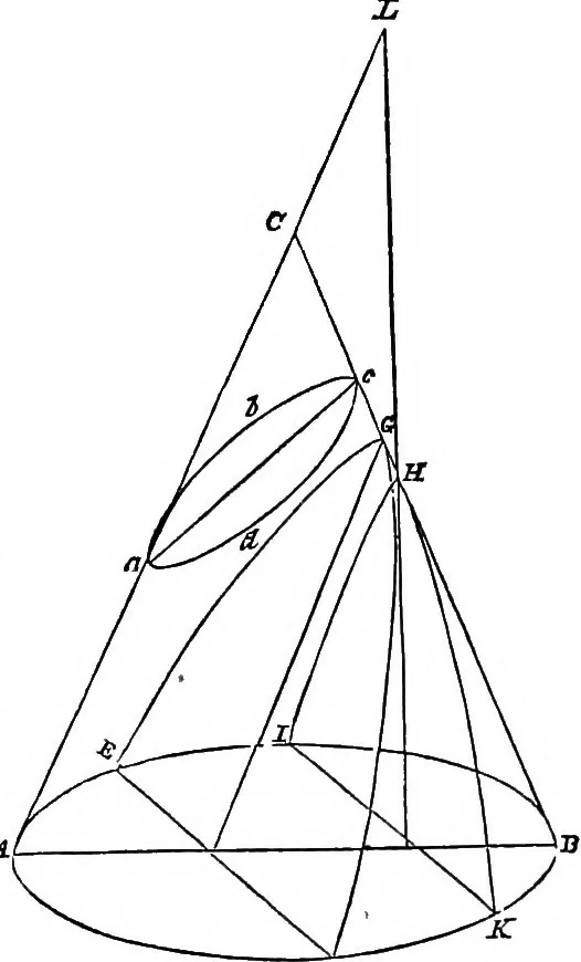 An illustration from A new treatise on astronomy, and the use of globes : in two parts ..., 1866, leaf 45