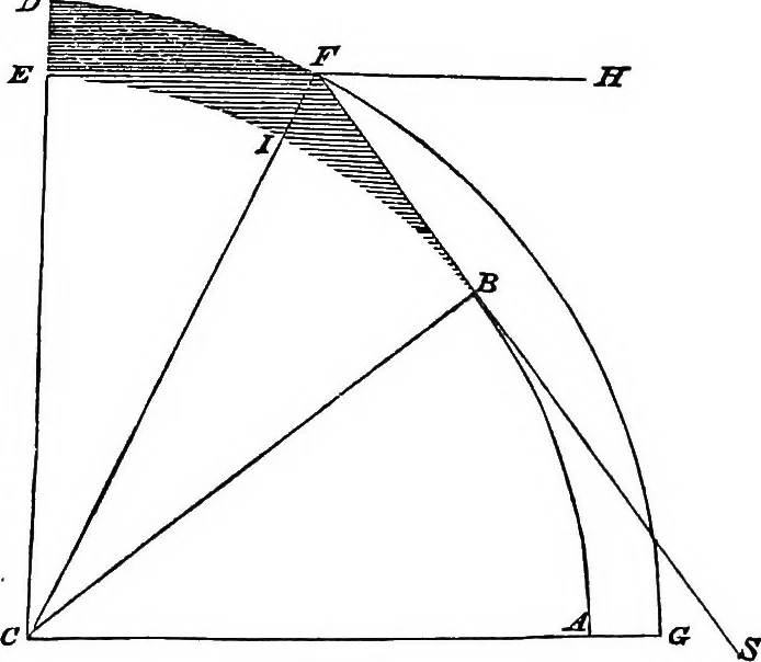 An illustration from A new treatise on astronomy, and the use of globes : in two parts ..., 1866, leaf 58