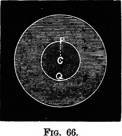 An illustration from Astronomy for students and general readers, 1880, leaf 216