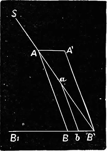 An illustration from Astronomy for students and general readers, 1880, leaf 262