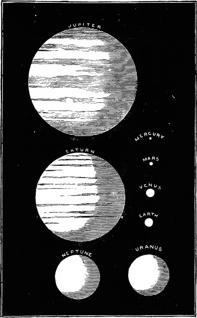 An illustration from Astronomy for students and general readers, 1880, leaf 290