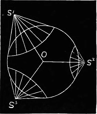 An illustration from Astronomy for students and general readers, 1880, leaf 30