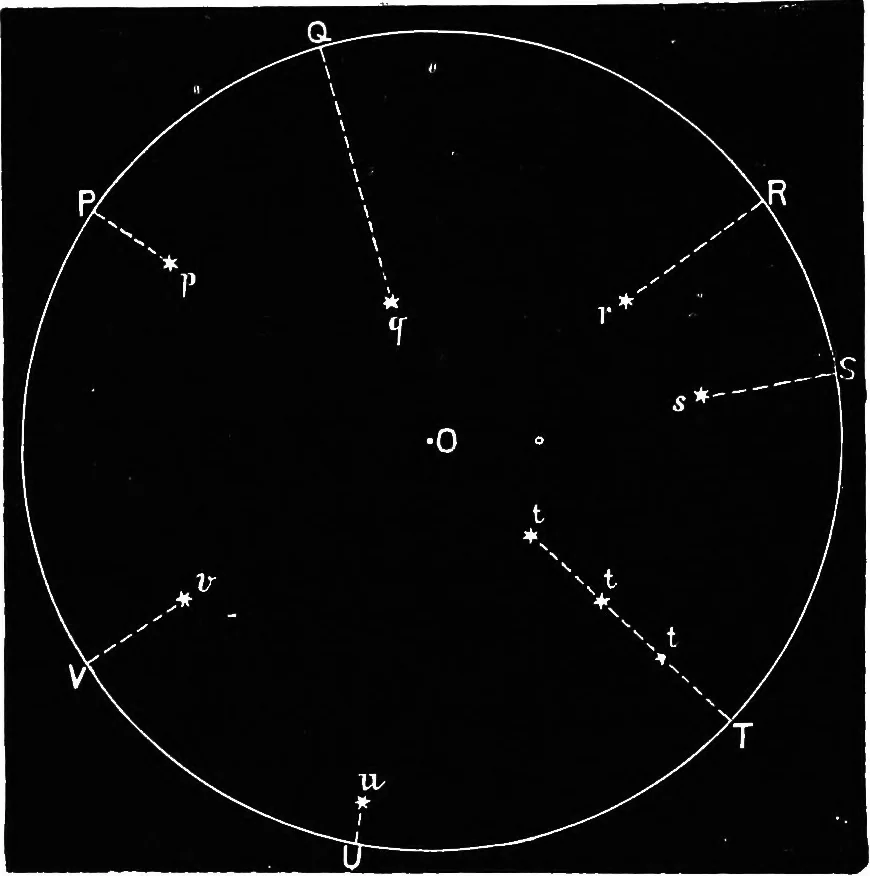 An illustration from Astronomy for students and general readers, 1880, leaf 37
