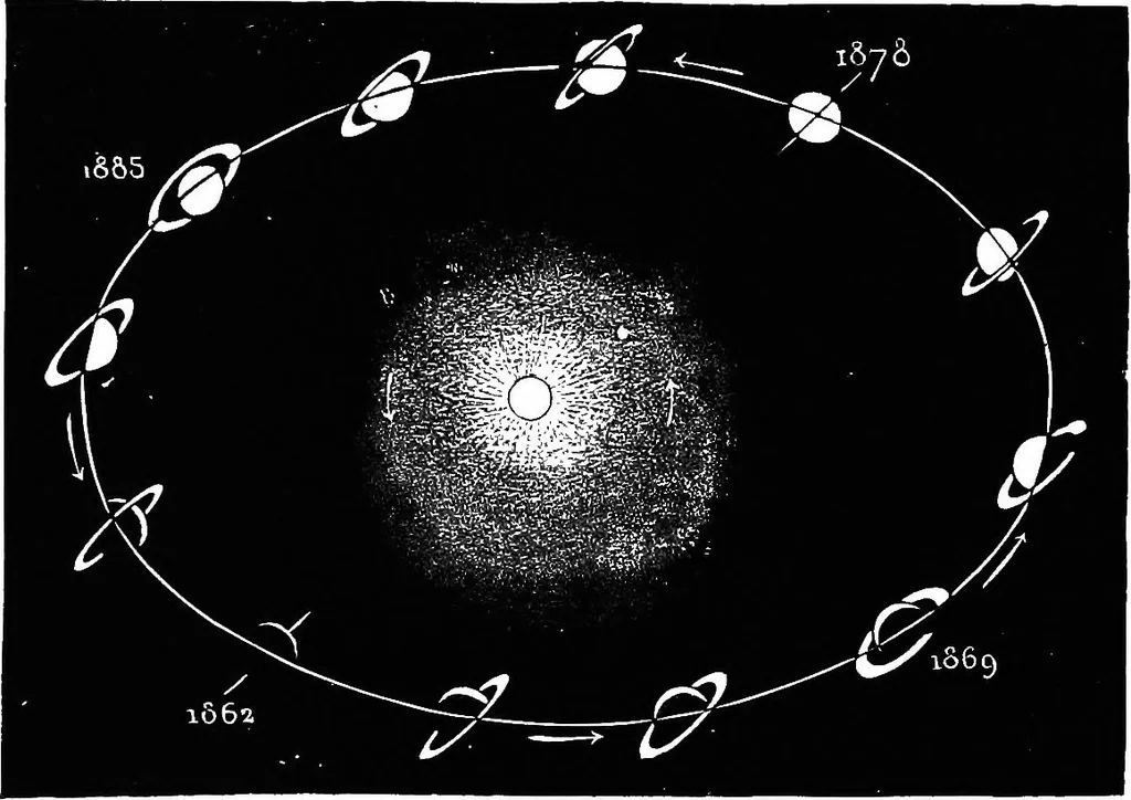 An illustration from Astronomy for students and general readers, 1880, leaf 378