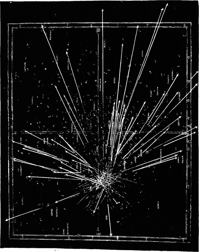 An illustration from Astronomy for students and general readers, 1880, leaf 403