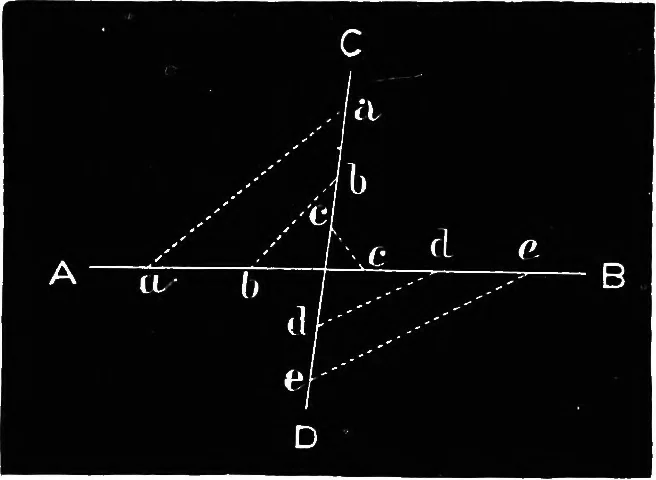 An illustration from Astronomy for students and general readers, 1880, leaf 423
